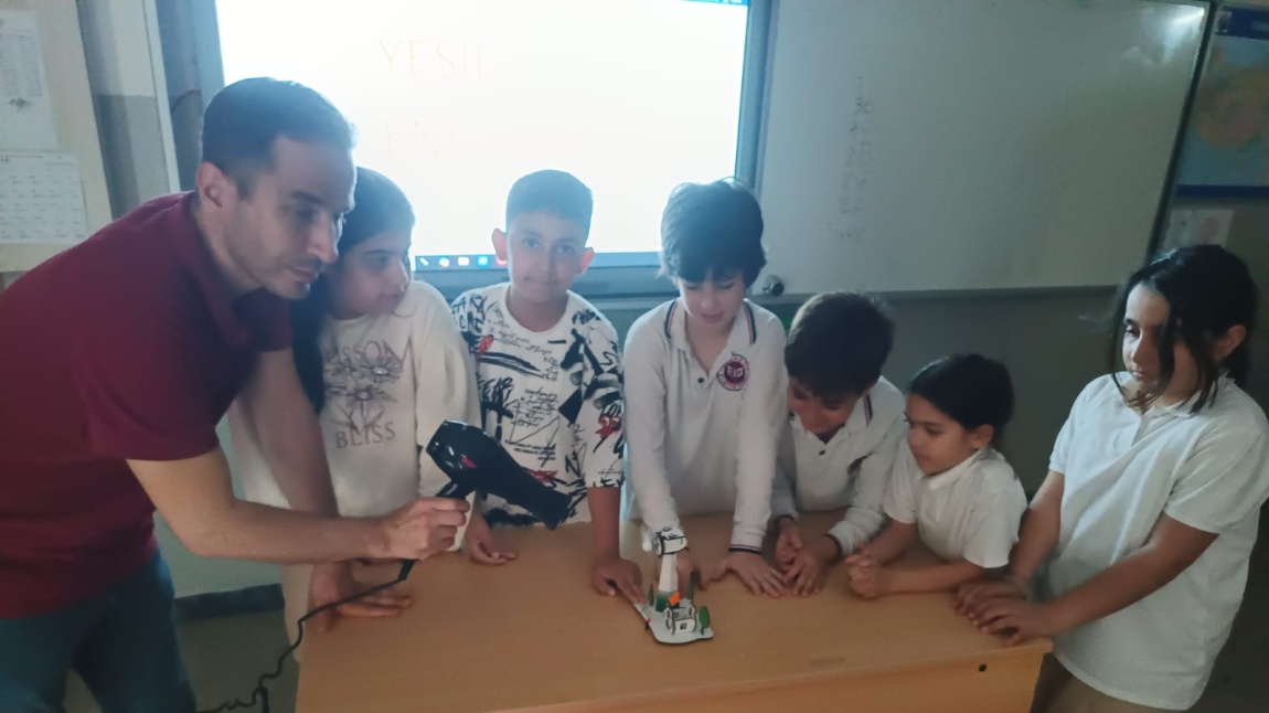 3-A SINIFI YENİLENBİLİR ENERJİ ETKİNLİĞİ
